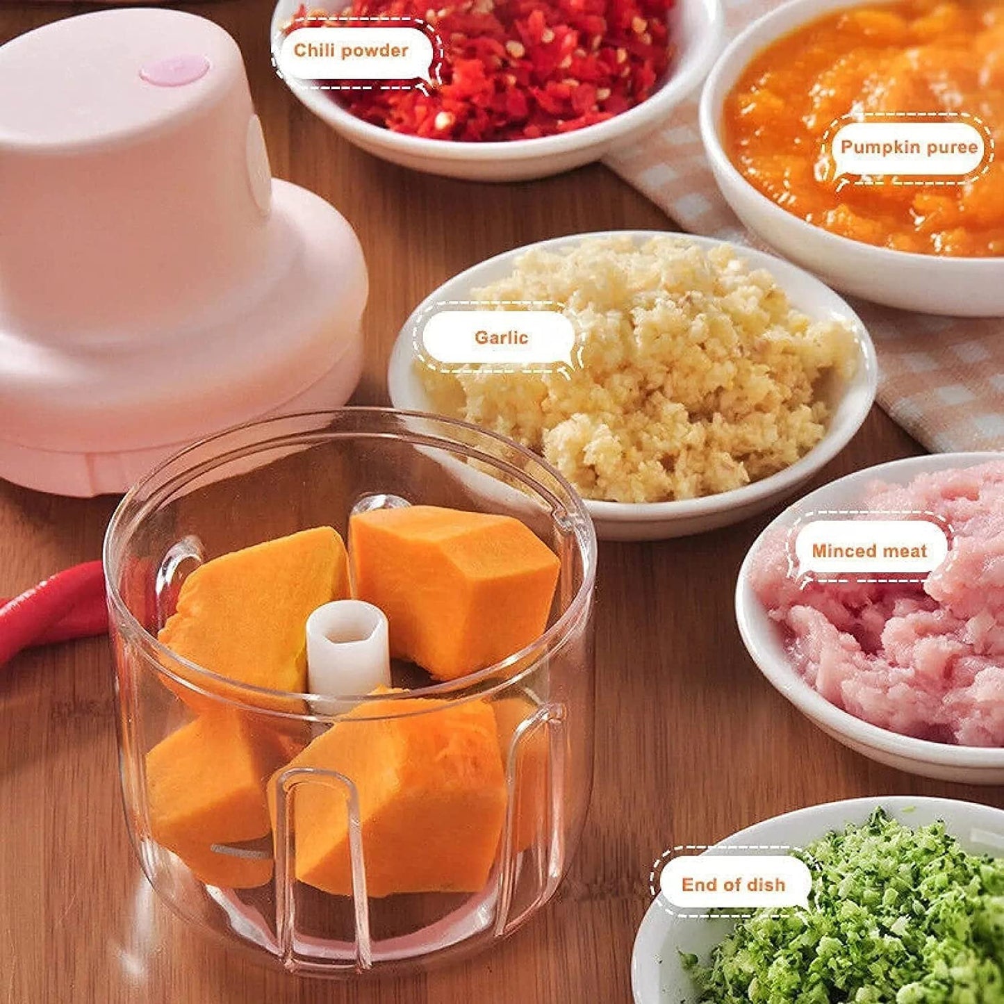 Electric Mini Food Chopper